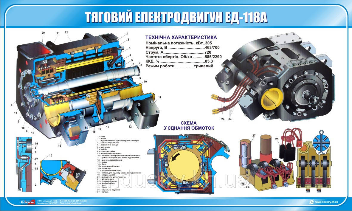 Стенд. Тяговий електродвигун ЕД-118А. 1,0х0,6. Пластик