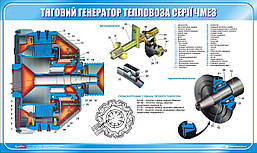 Стенд. Тягловий генератор тепловоза серії ЧМЕЗ. 1,0х0,6. Пластик