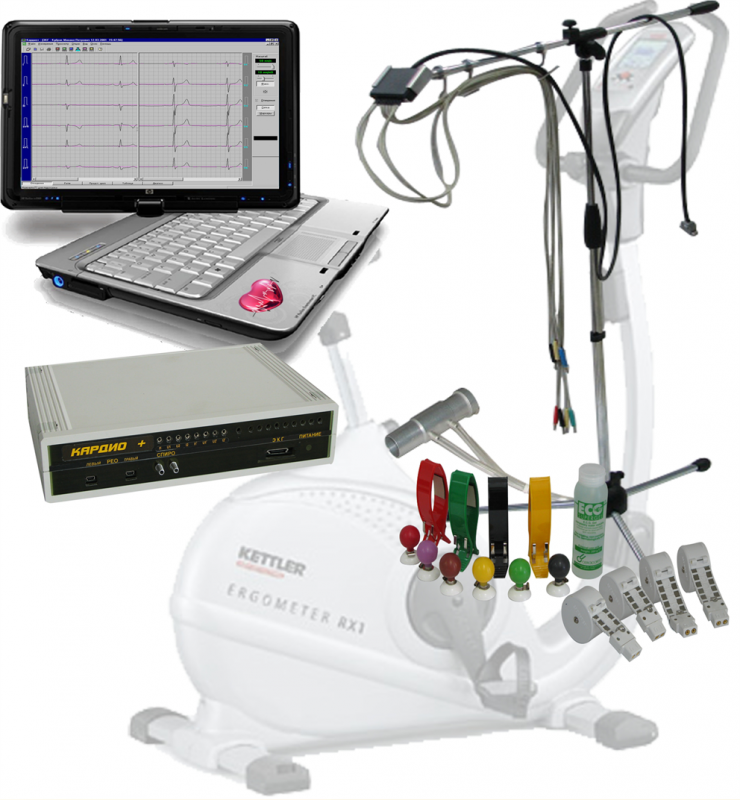 Діагностичний комплекс «КАРДІО+»