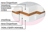 Матрац топер-футон Extra kokos 6см 190*140 серія Мatro-Roll Эстра Кокос, фото 2