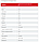 Hills Science Plan Canine Adult Medium Lamb Rice (Хілс СП Канін для собак середніх порід 1-6 років Ягня Рис), фото 8