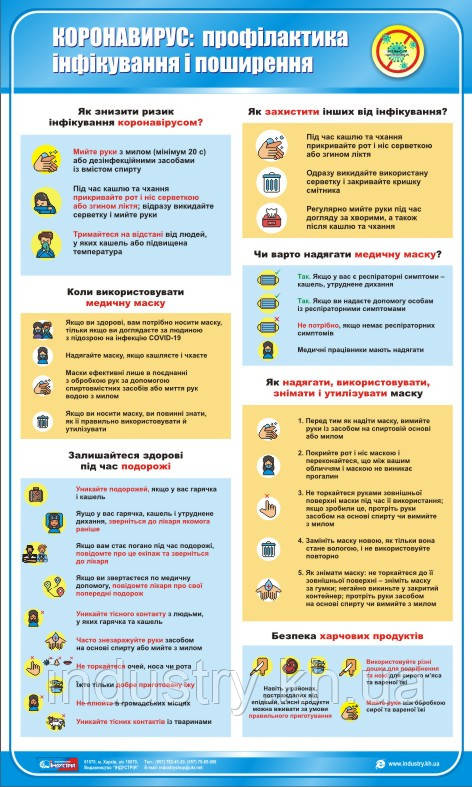 Стенд. Коронавірус: профілактика інфікування і поширення. 0,6х1,0. Пластик