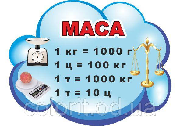Стенд "Маса"