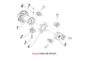 Муфта РК- 82.01.810