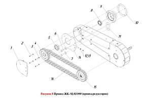 Привод РК- 82.03.000 (привод редукторів)