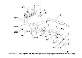 Блок різальний РК- 82.05.000 (установка редуктора подрібнювача РК-82.04.500)