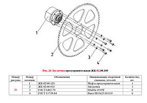 Зірочка запобіжна РК-82.00.100