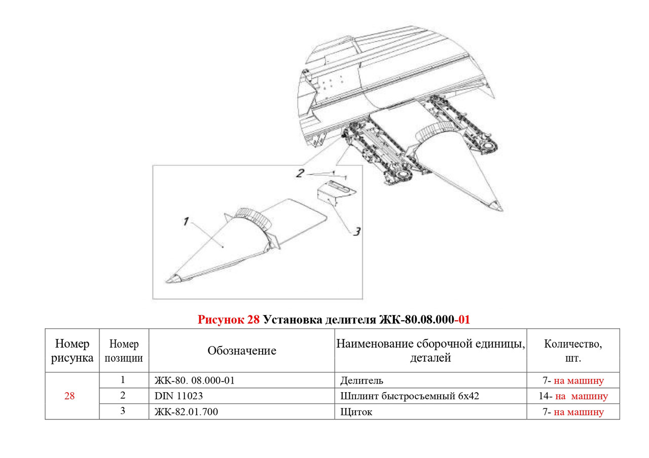 Ділитель РК-80.08.000-01