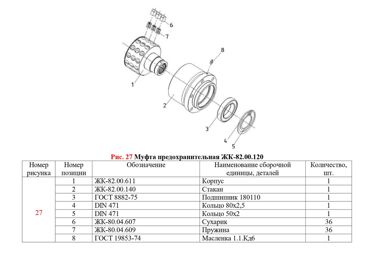 Муфта запобіжна РК-82.00.120