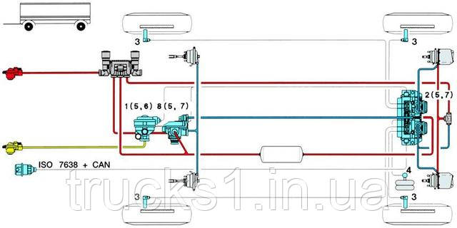 WABCO TEBS C 4S 3M