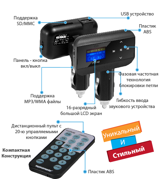 FM-трансмиттер Promate FM12 (fm12.black) - фото 9 - id-p344572312