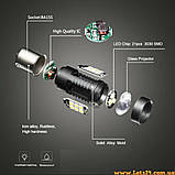 Автолампи жовті P21W 21 LED BA156 1156 габарити повороти світлодіодні лампи поворотники для авто лампа поворотів лед світлодіодна, фото 8