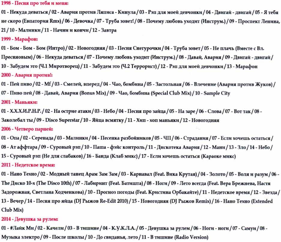 Дискотека Авария [CD/Mp3] (ID#1066145311), Цена: 172 ₴, Купить На.