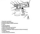 Красопульт електричний Tekhmann TSG-650 849162, фото 2