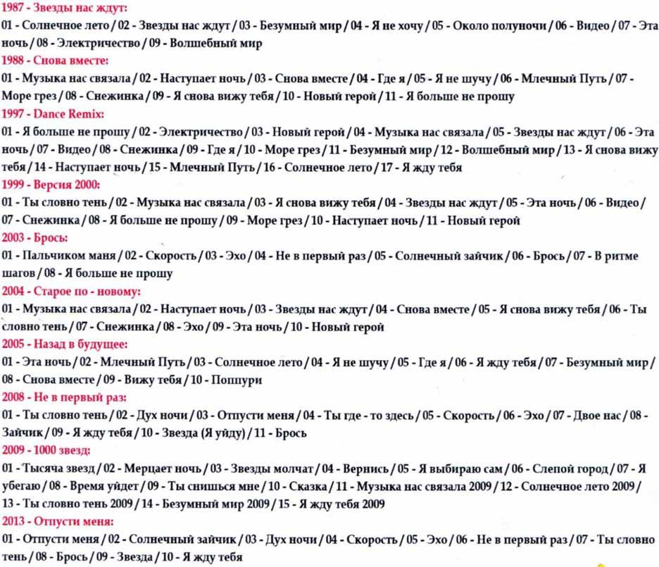 красивых снов. Dreams ночное движение. сонник. снится mp3. терапия расслабления.