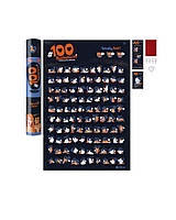 Скретч-постер #100 Kamasutra Edition