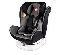 Дитяче автокрісло Lionelo Bastiaan isofix