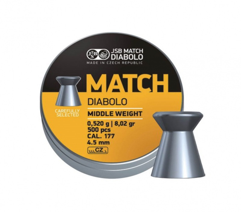 Кулі пневматичні JSB Match MW, 500 шт./пач., 0,52 г, 4,49 мм, фото 1