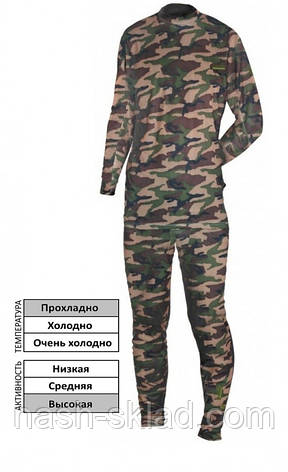 Термобілизна Norfin Thermo Line (Camo), комфортно в будь-який час, в наявності всі розміри, фото 1