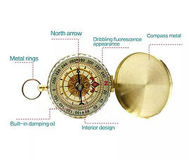 Рідинний Компас 45 мм, з кришкою, фото 3