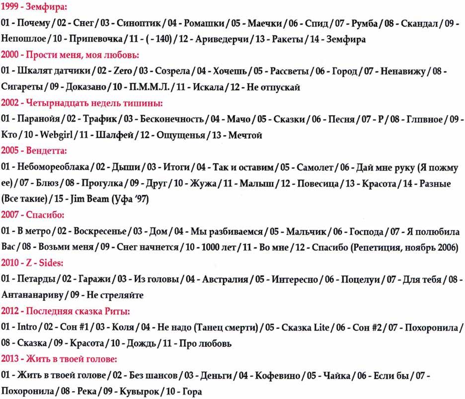 Земфира [CD/Mp3] (ID#1066146074), Цена: 172 ₴, Купить На Prom.Ua