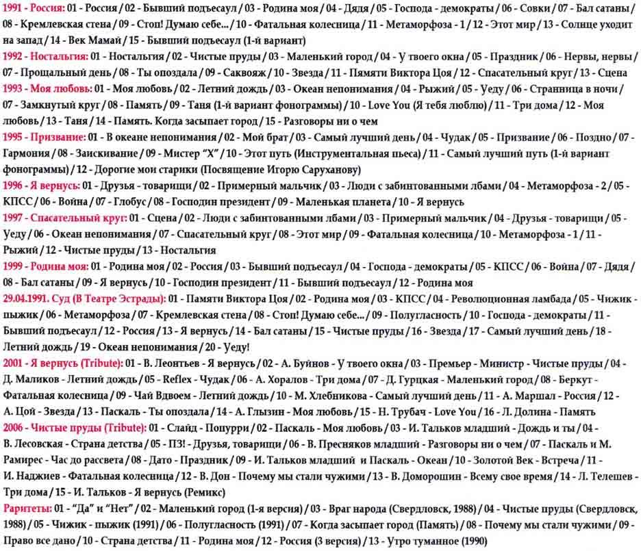 Игорь Тальков [CD/Mp3] — Купить На BIGL.UA ᐉ Удобная Доставка.