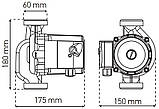 Насос циркуляційний відцентр. KOER KP.GRS-32 / 8-180 (KP0252), фото 3