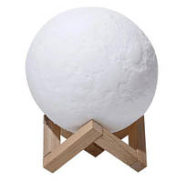 Нічні лампи