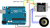 Модуль плеер MP3 DFPlayer mini (micro SD Card, Arduino) [#A-11], фото 6