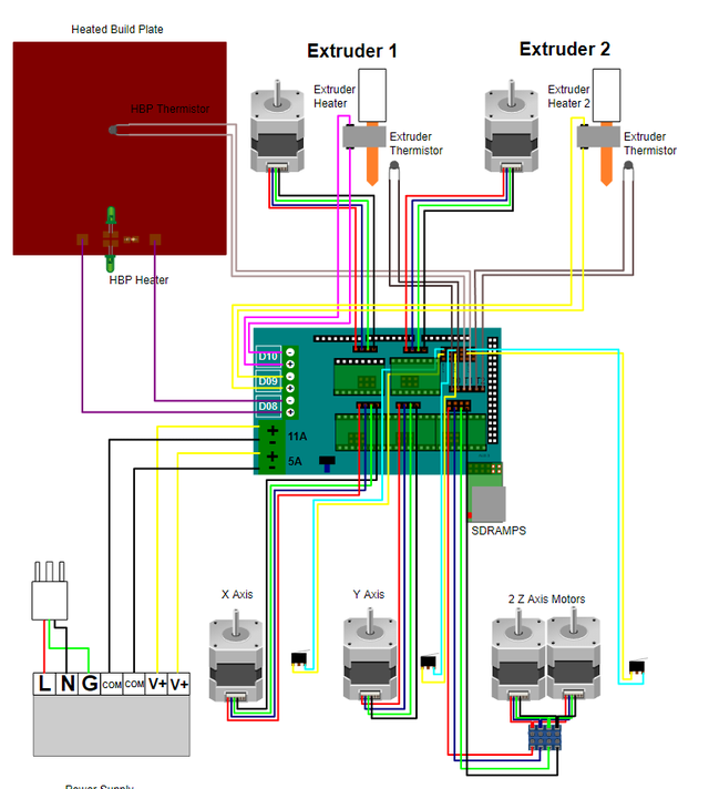 Плата управления Ramps 1.4 подключение Плата управления Ramps 1.4