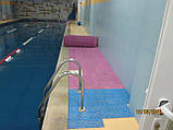 Модульне покриття для басейнів, фото 8