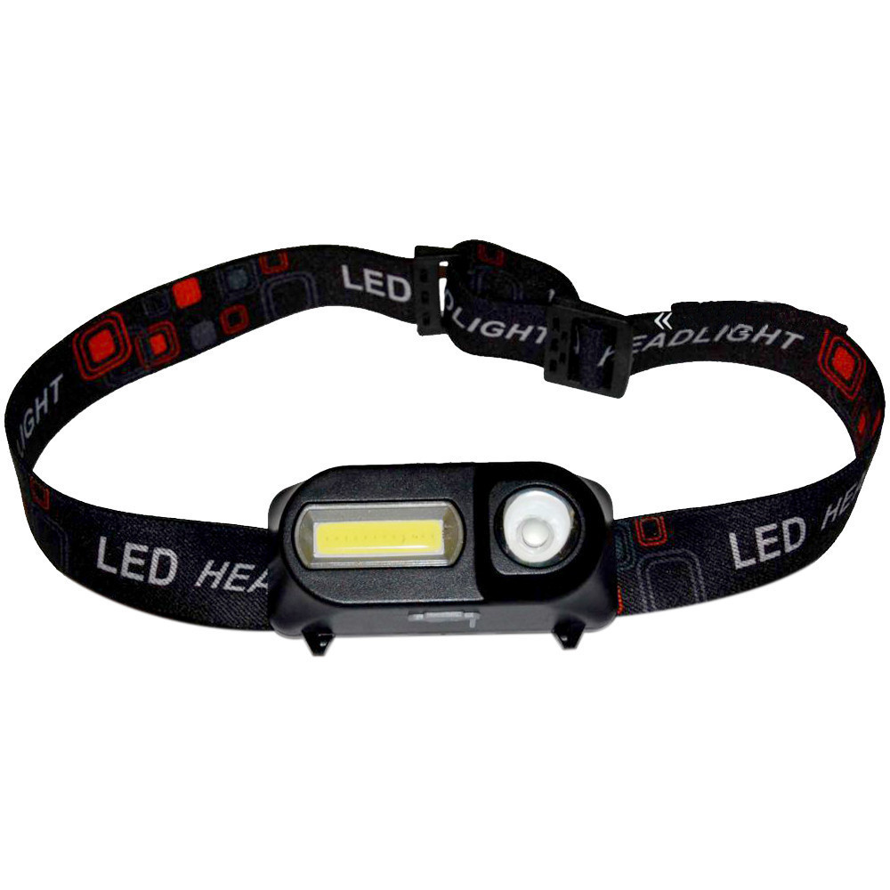 Налобний ліхтар Bailong KX-1804A, фото 1