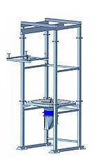 Разтарювач біг-бегів ПРБ-1400