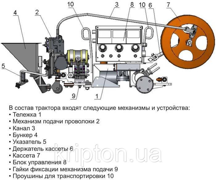 Трактор для зварювання під флюсом