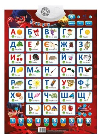 Плакат Азбука Букварик Леді Баг