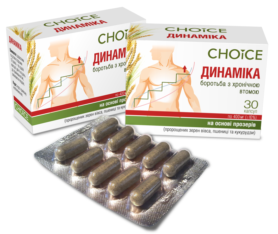 Динаміка