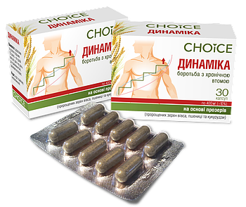 Динаміка