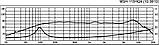 Monacor MSH-115HQ4, фото 3