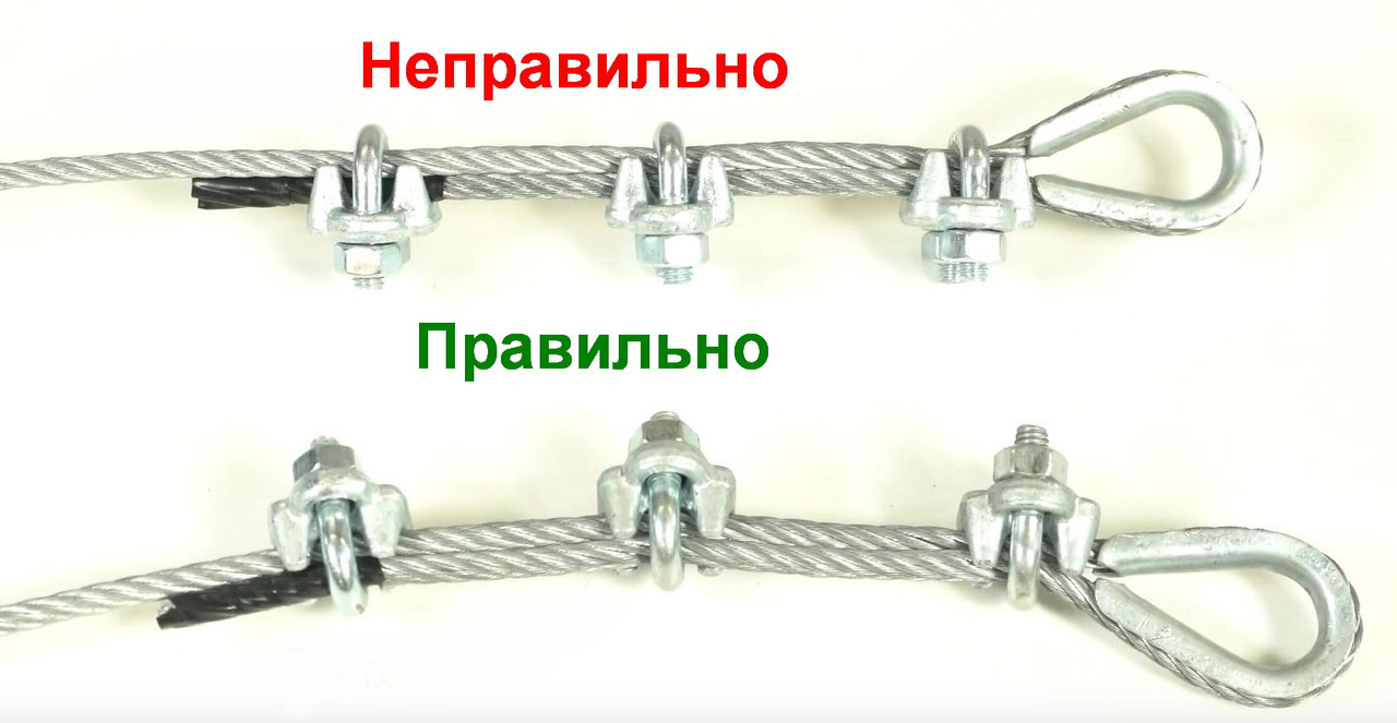 Зажимы для тросов, виды, конструкция, особенности применения. Часть 1 ...