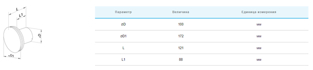 Стельовий Вентилятор Вентс РВ 100
