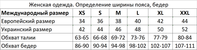 розмірна сітка лосин розмірна сітка з написами Україна