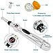 Ручка для фізіотерапії Massager pen Df-618, фото 7