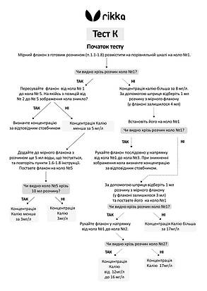 K тест для акваріумної води, Rikka тест K., фото 3