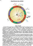Астрологічний календар для України на 2019 рік ( на українській мові), фото 6