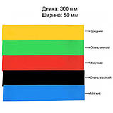Резинки для фітнесу та спорту латексні набір 5 шт Стрічка еспандер Фітнес резинка з чохлом, фото 3