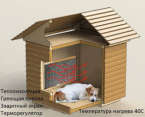 Опалення, підігрів будок і вольєрів для собак 50х75см