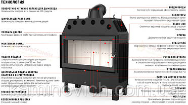 Каминна топка DEFRO HOME INTRA SM BL (ЧОРНИЙ ШАМОТ), фото 2