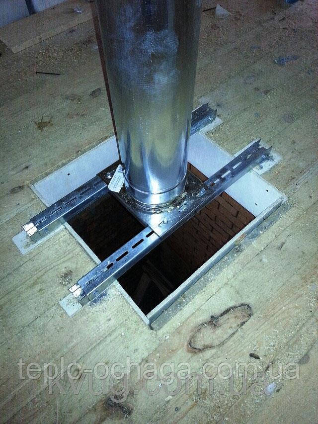 прохідний вузол димоходу через стіну купити