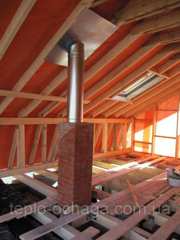 прохід покрівлі