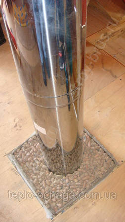 короб з нержавіючої сталі димар